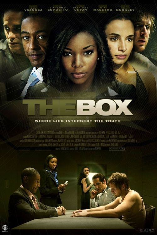 The Box - 2007